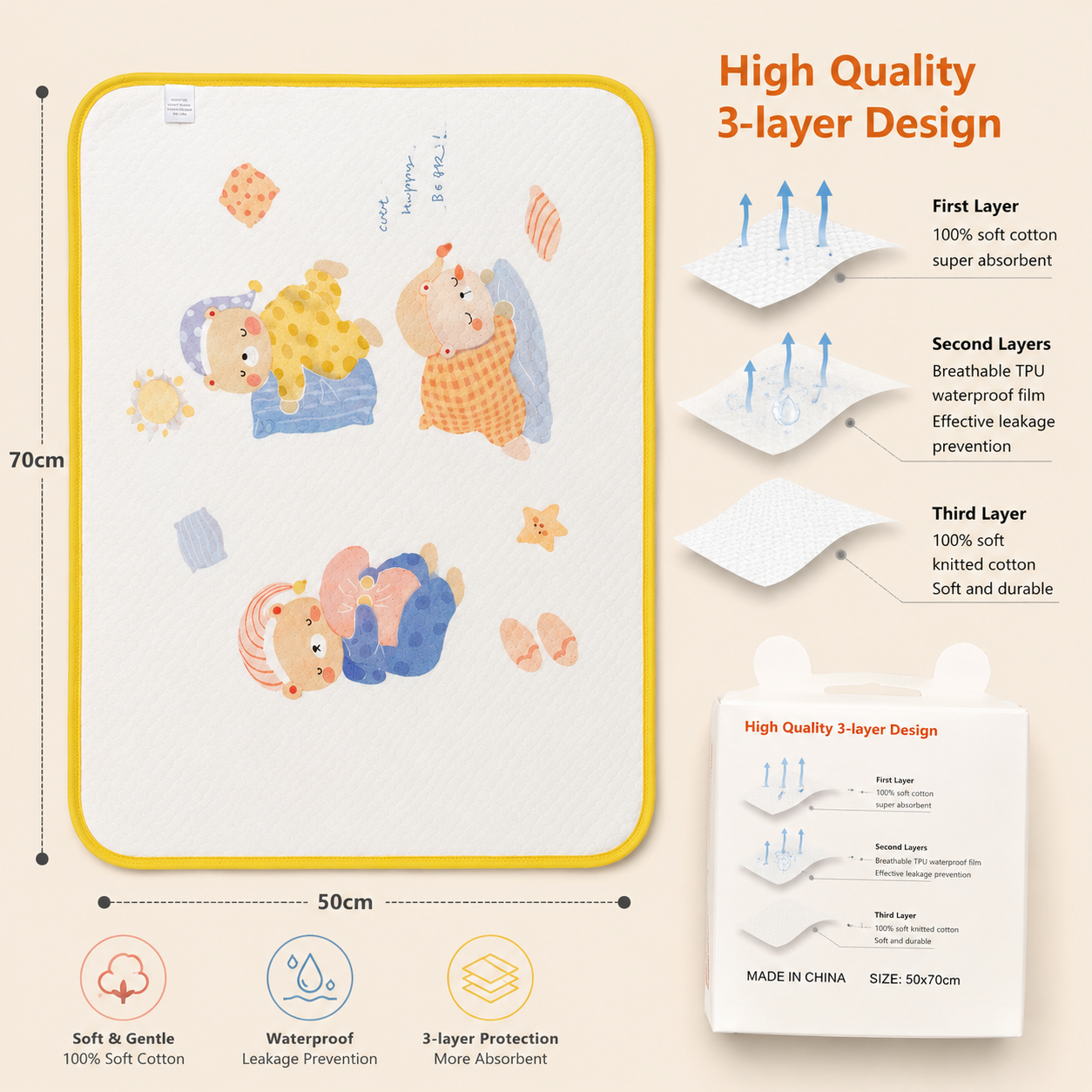 Baby waterproof changing sheet